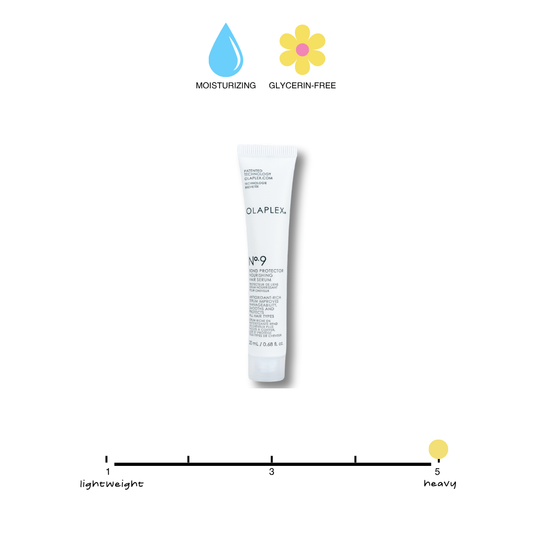 Olaplex Nº. 9 Bond Protector Nourishing Hair Serum