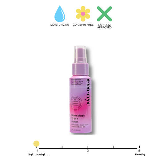Eva NYC 10-in-1 Primer