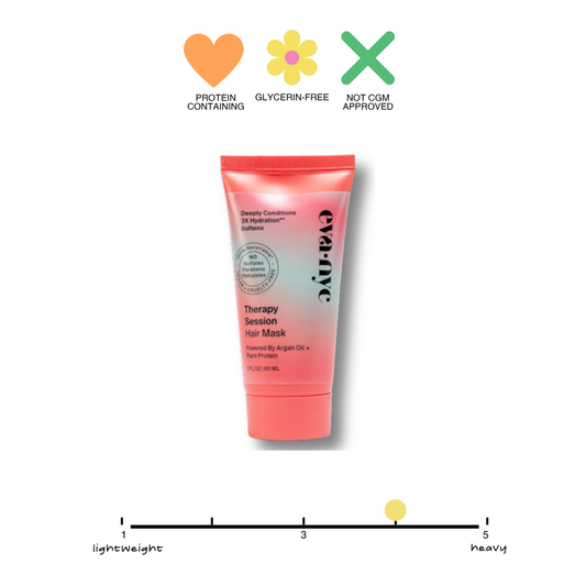 Eva NYC Therapy Session Hair Mask