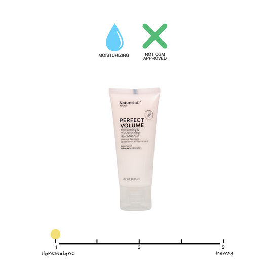 NatureLab Tokyo Perfect Volume Thickening & Conditioning Hair Masque