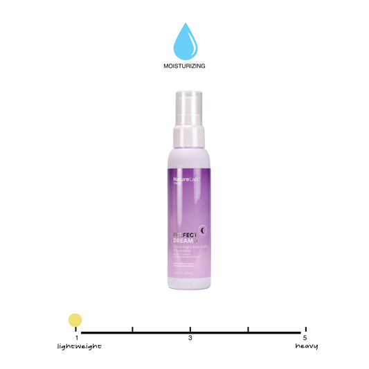 NatureLab Tokyo Perfect Dream Good Night Anti-Static Pillow Mist
