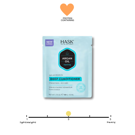 Hask Argan Oil Repairing Deep Conditioner