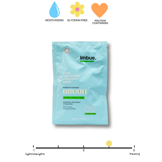 Imbue Restoring Intensive Mask