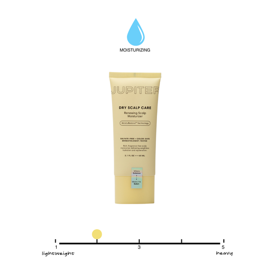Jupiter Renewing Scalp Moisturizer