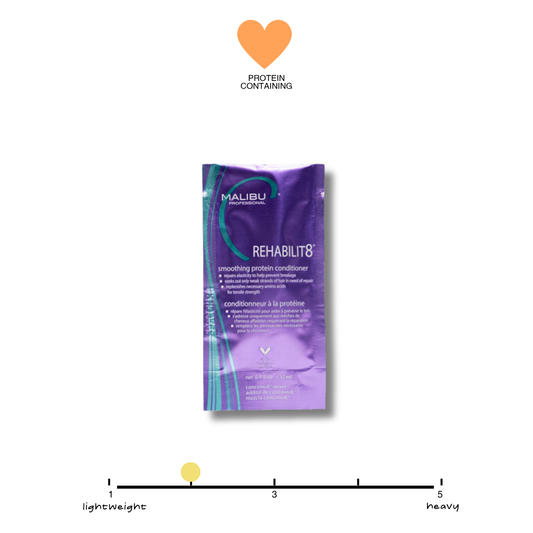 MalibuC Rehabilit8 Smoothing Protein Conditioner