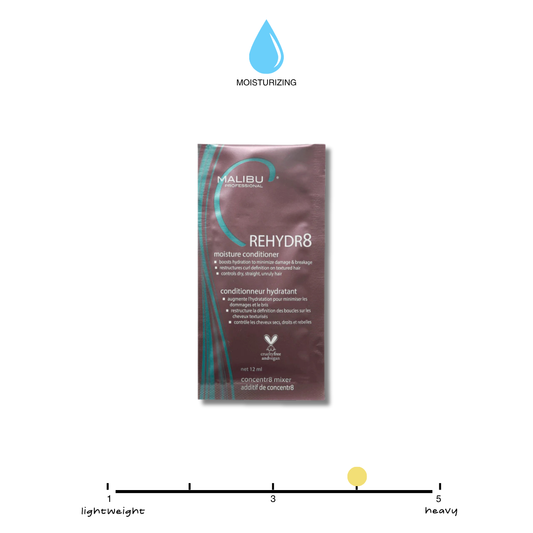 MalibuC Rehydr8 Moisture Conditioner