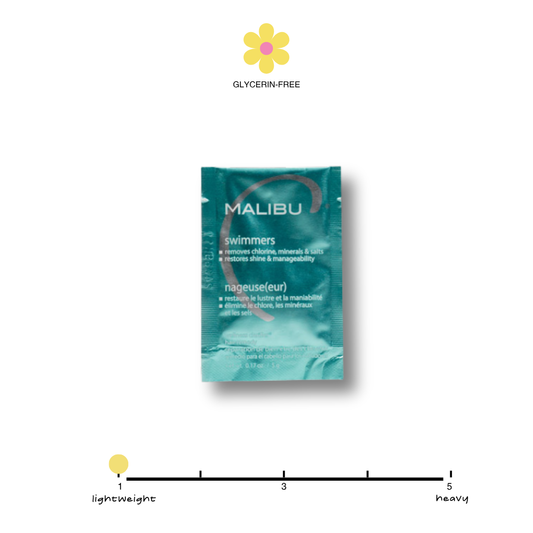 MalibuC Swimmers Wellness Remedy