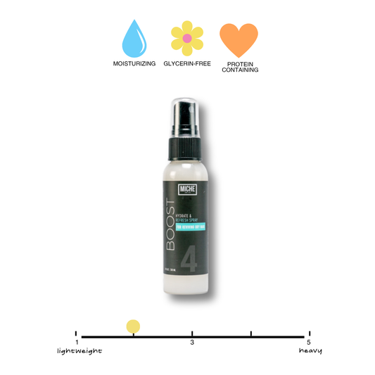Miche Boost Hydrate and Refresh Spray