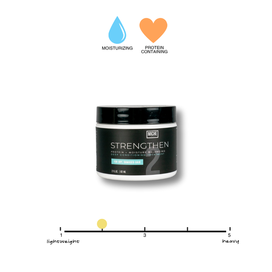 Miche Strengthen Protein Moisturizing Conditioning Treatment
