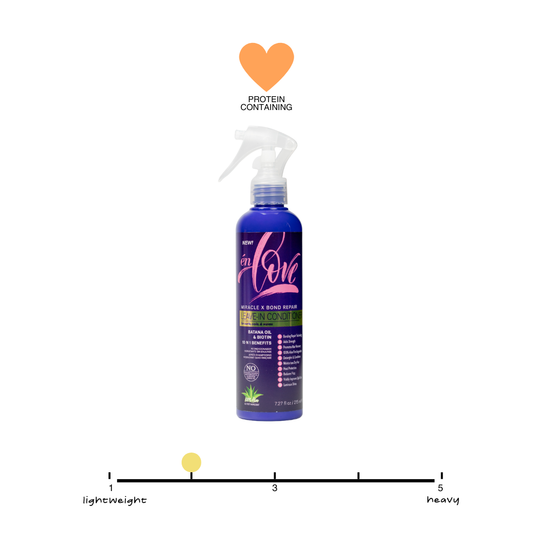 En Love Beauty Batana Oil & Biotin Miracle X Bond Repair Leave-In Conditioner