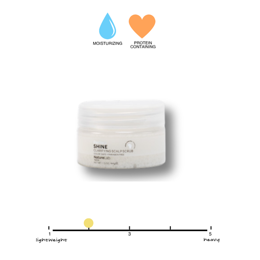 NatureLab Toyko Scalp Scrub