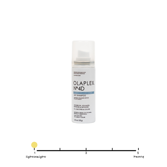 OLAPLEX Nº.4D CLEAN VOLUME DETOX DRY SHAMPOO