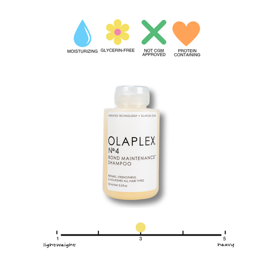Olaplex Nº. 4 Bond Maintenance Shampoo