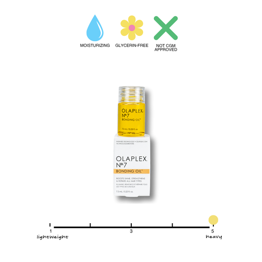 Olaplex Nº. 7 Bonding Oil