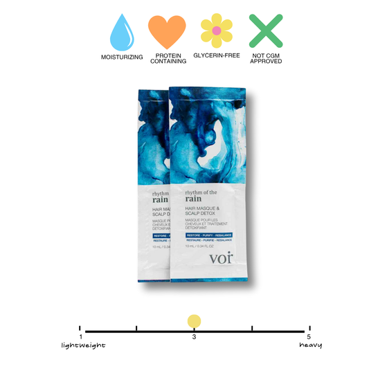 Voir Rythm of The Rain: Hair Masque & Scalp Detox (2 packets)